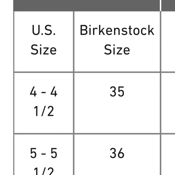 Birki’s clogs - Picture 8 of 9